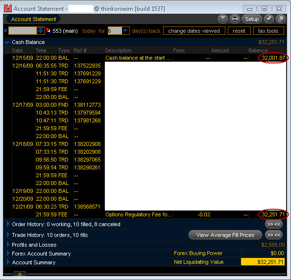 Consistent pricing of fx options mercurio